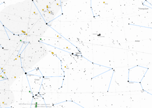 Pleiades